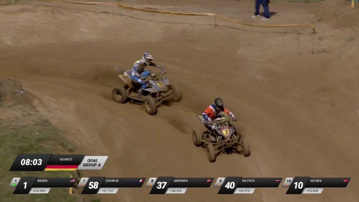 Külgvankrite Euroopa Rahvuste motokrossi 2019 kvalifikatsioonide parimad hetked – WSC Sidecarcross
